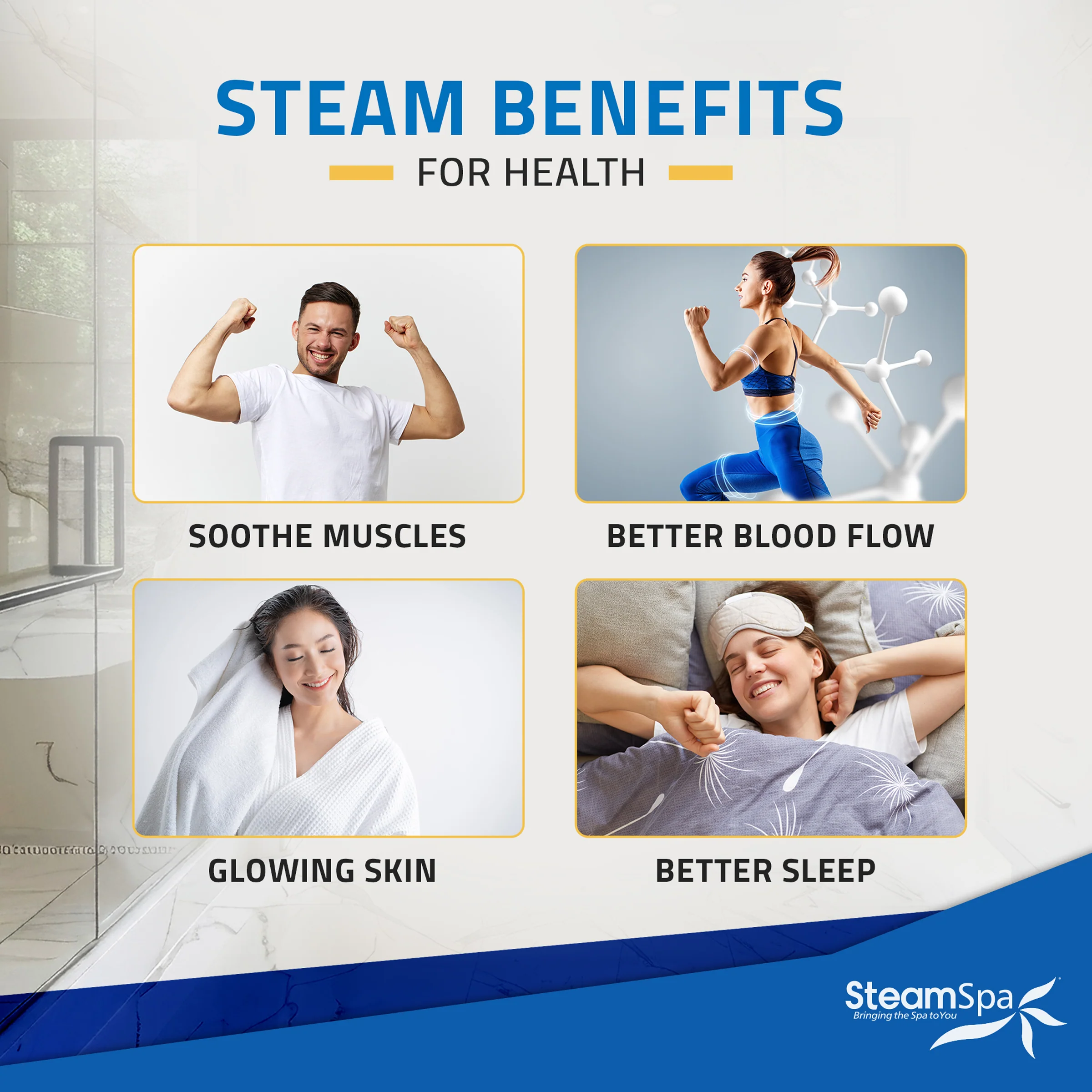 Black Series Steam Bath Generator with Wireless Control, BLUETOOTH, WIFI, Auto Drain, and Multiple Finish Options - Image 8