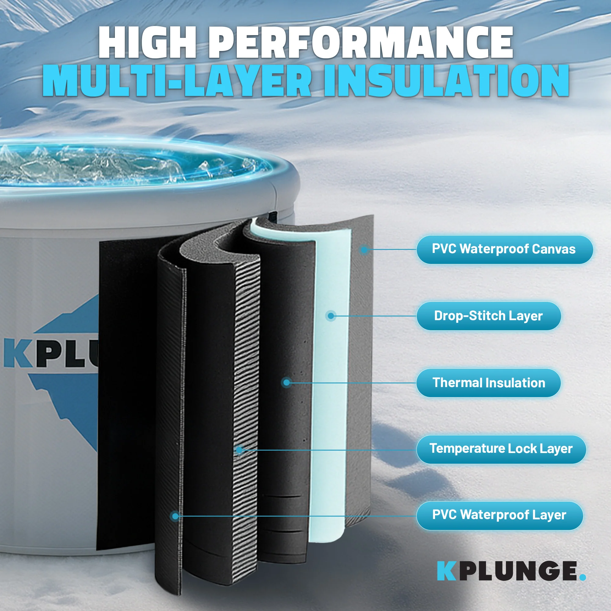 Arctic Fox 1-Person Inflatable Cold Plunge Ice Bath Tub/Hot Tub with PVC Insulated Lid, Pump, and Repair Kit in Gray - Image 6