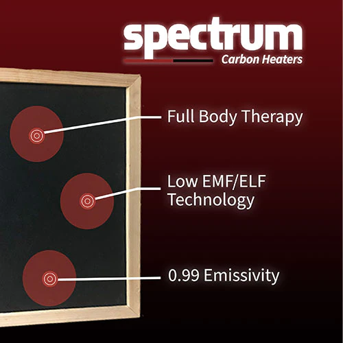 Finnmark FD-3 Full-Spectrum Infrared Sauna - Image 4