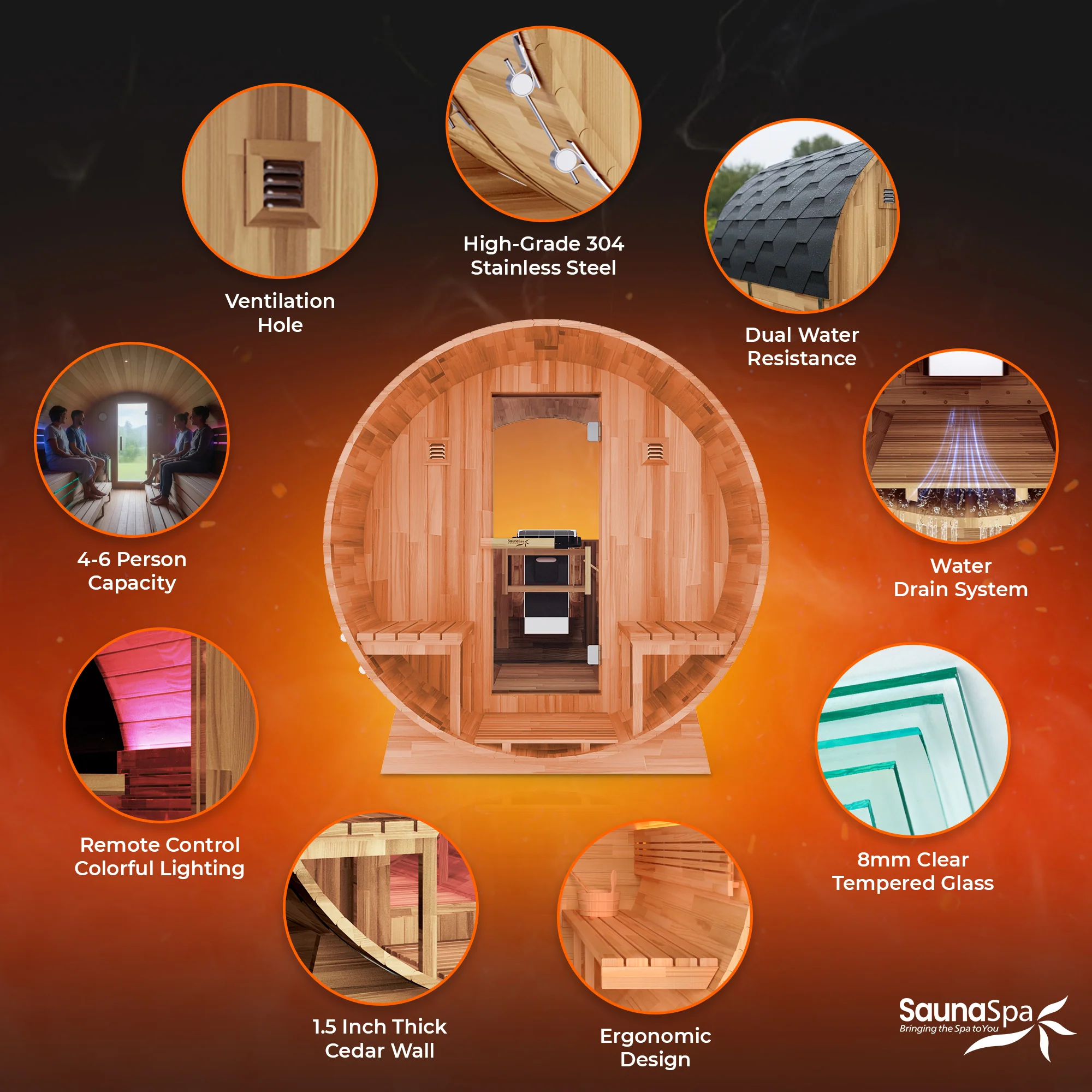 4-6 Person Outdoor Barrel Sauna in Cedar with ETL-Certified 6.2kW Rock Heater, Panoramic View, and Non-Curved Design - Image 13